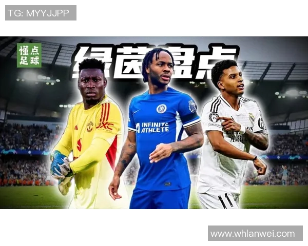 球星们因热爱足球相聚展现激情与梦想 球星们因热爱足球相聚展现激情与梦想