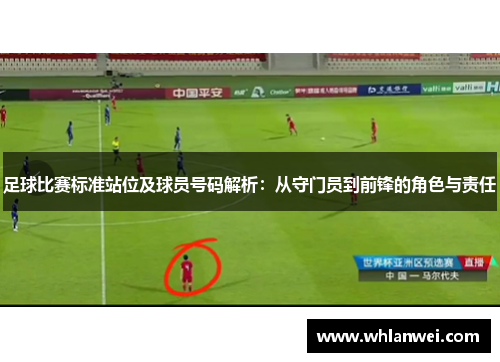 足球比赛标准站位及球员号码解析：从守门员到前锋的角色与责任